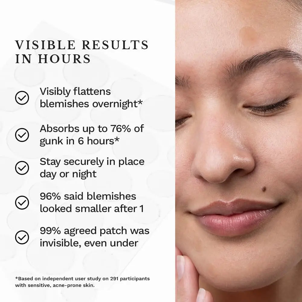 Invisible Acne Patch Clearly Basics