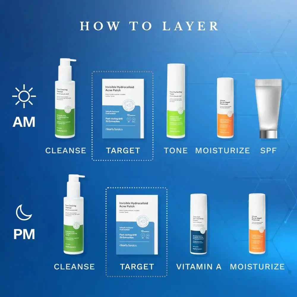 Invisible Acne Patch Clearly Basics