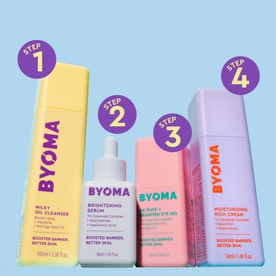 BYOMA De-Puff and Brightening Eye Gel 0.68 fl oz - Imperfect Container This is Beauty US