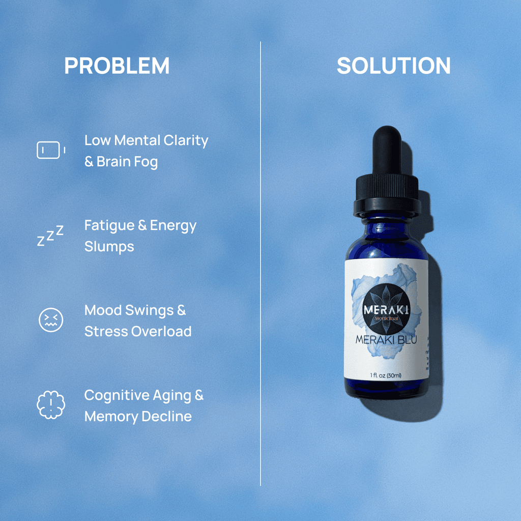 Meraki Blu USP Grade Methylene Blue 150mg Meraki Medicinal