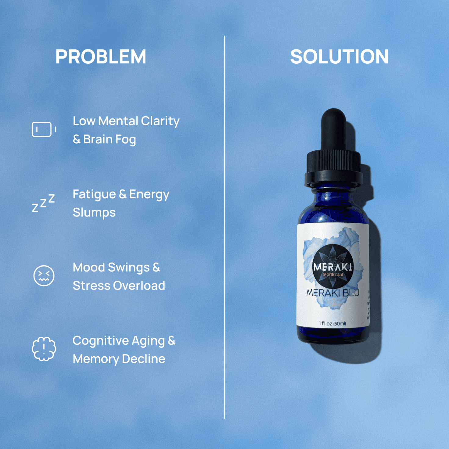 Meraki Blu USP Grade Methylene Blue 150mg Meraki Medicinal