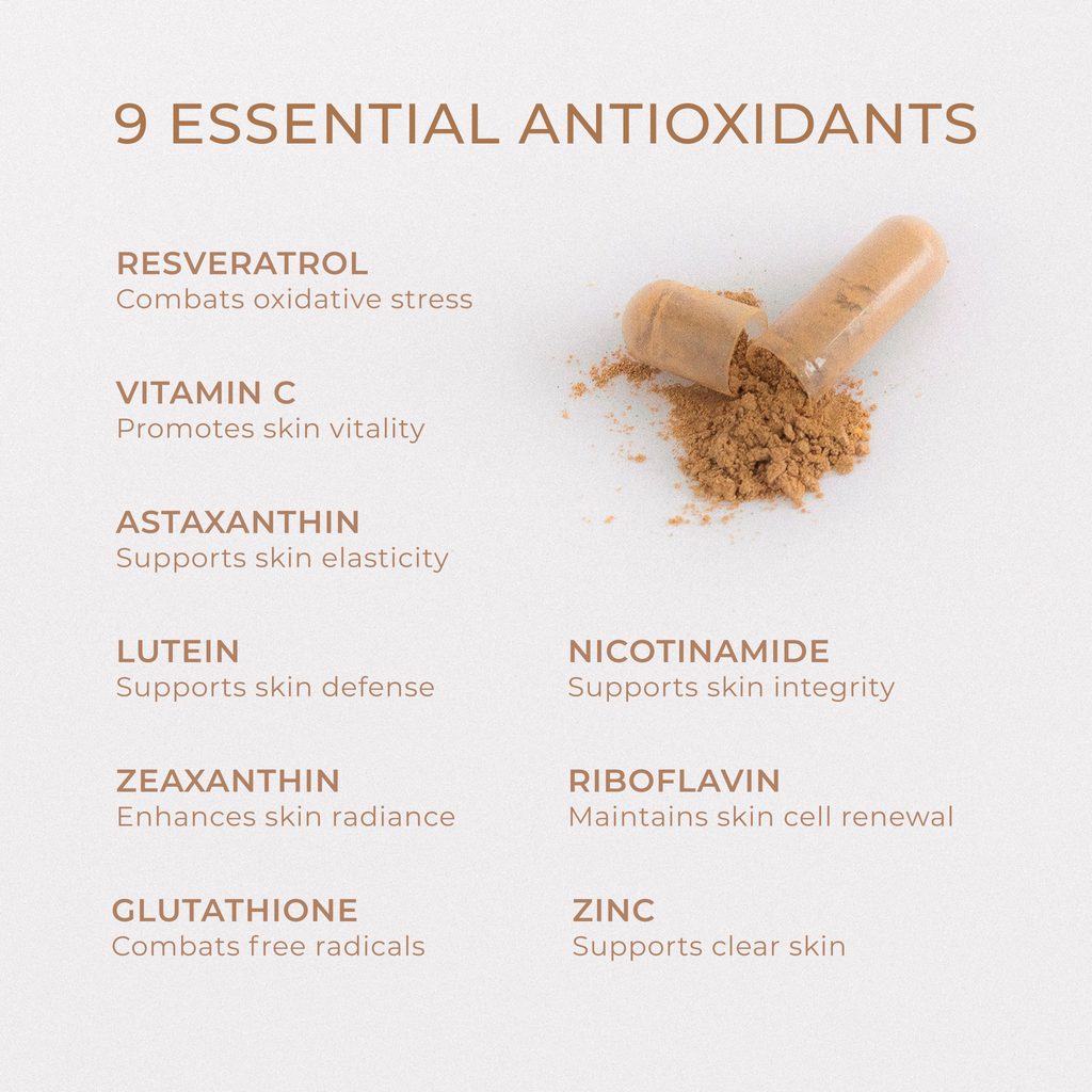 Advanced Skin Multivitamin Par Olive US