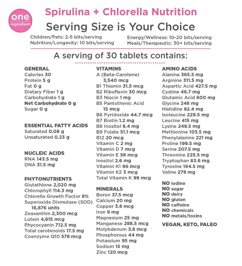 VITALITYbits® Spirulina/Chlorella | Large Bag ENERGYbits