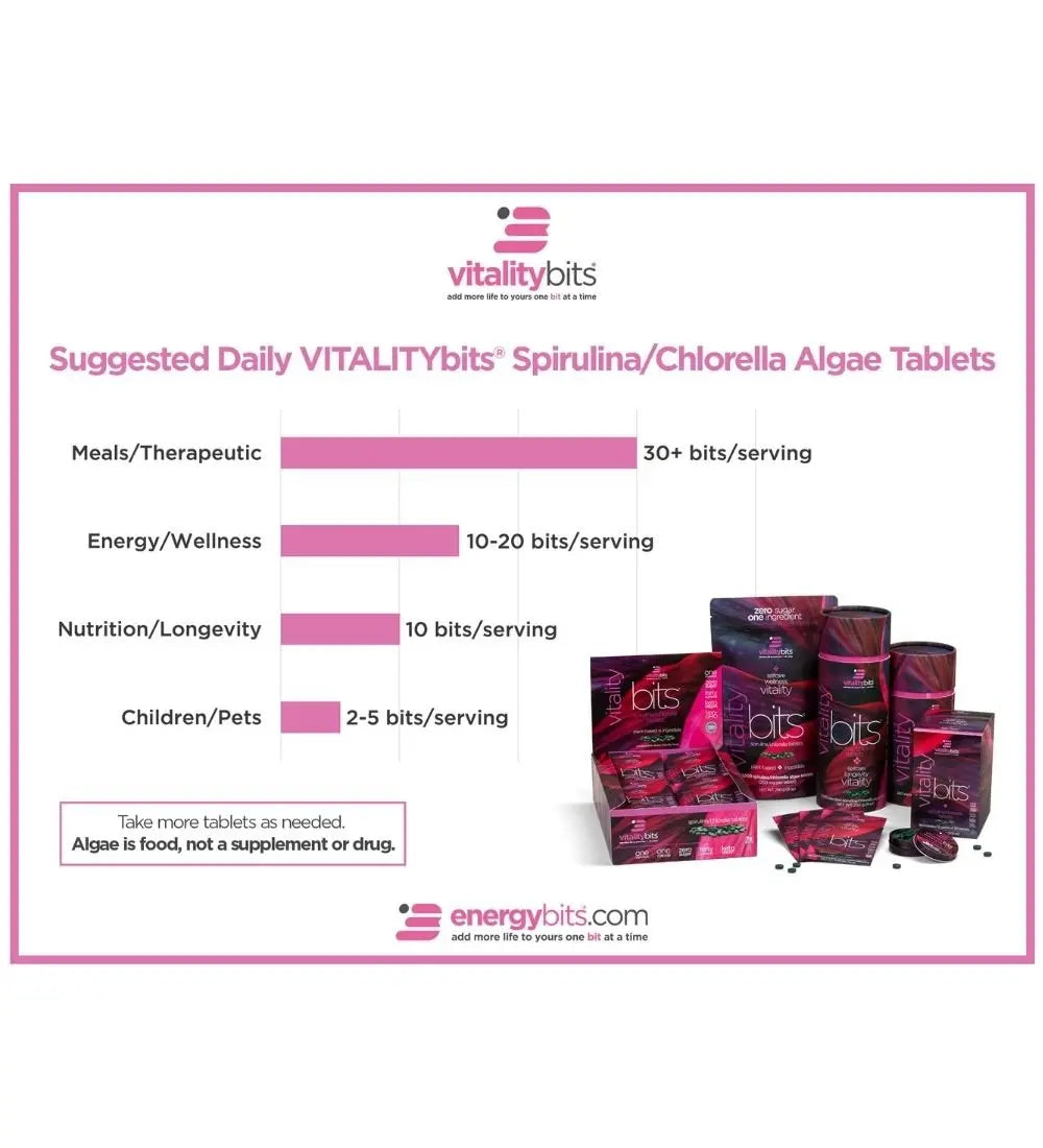 VITALITYbits® Spirulina/Chlorella | Large Bag ENERGYbits